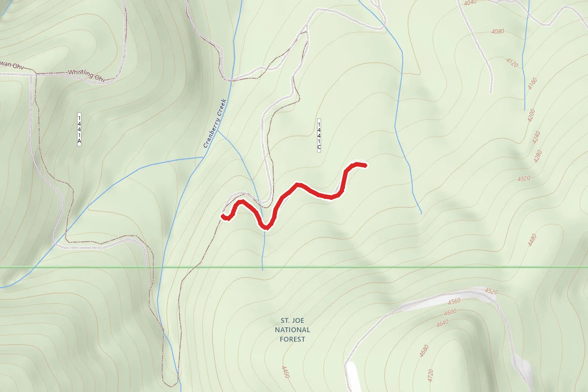 Turkey Ohv