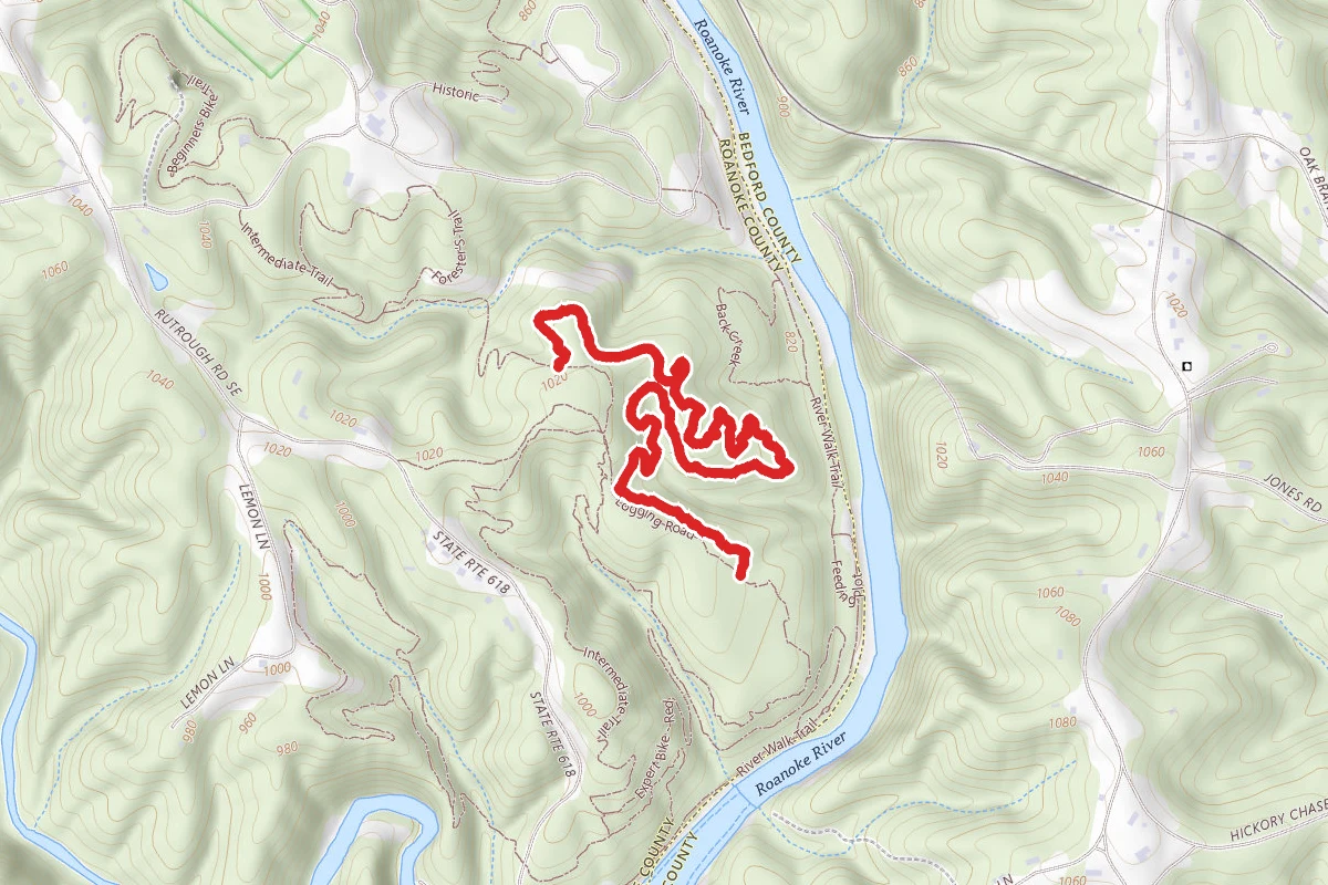 Endurance Loop