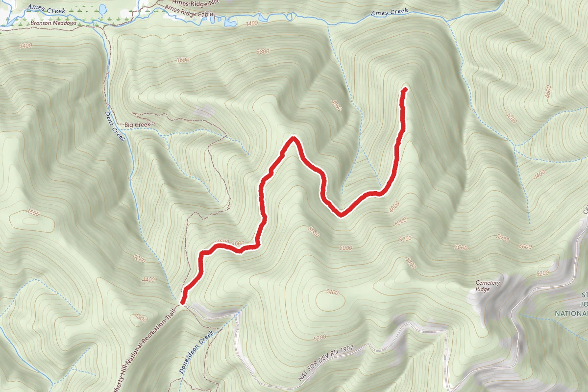 Cemetery Ridge Ohv