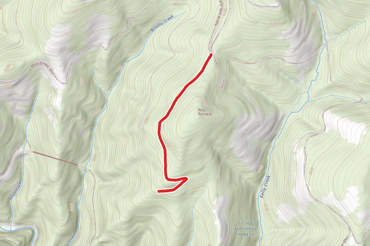 Mineral Spur, Kelly Div Ohv