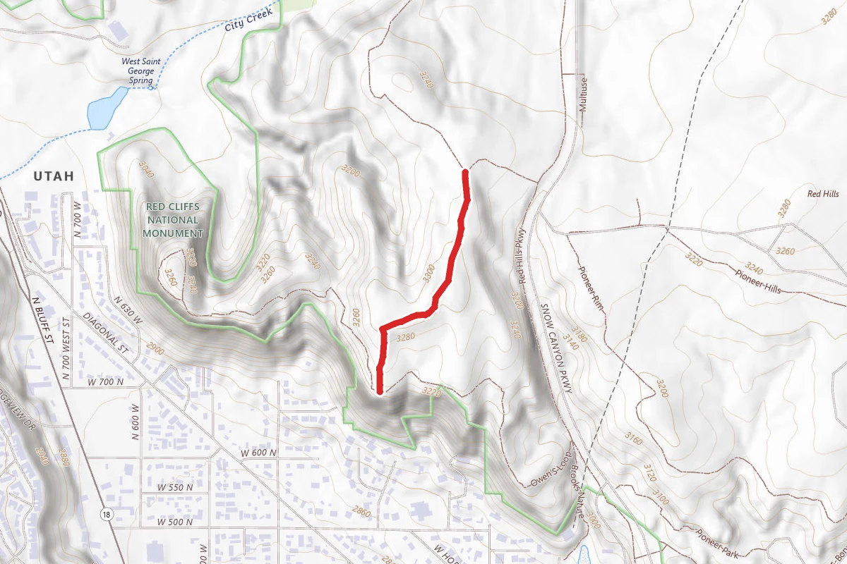Owen's Loop