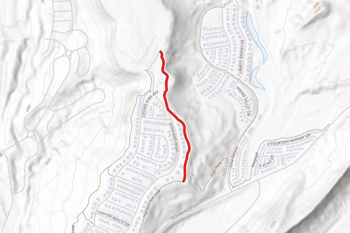 Highland Park Loop