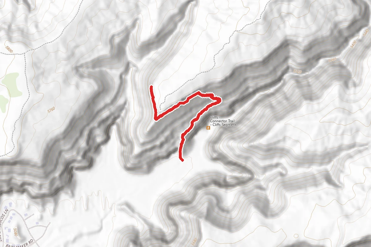 Cliffs Trail
