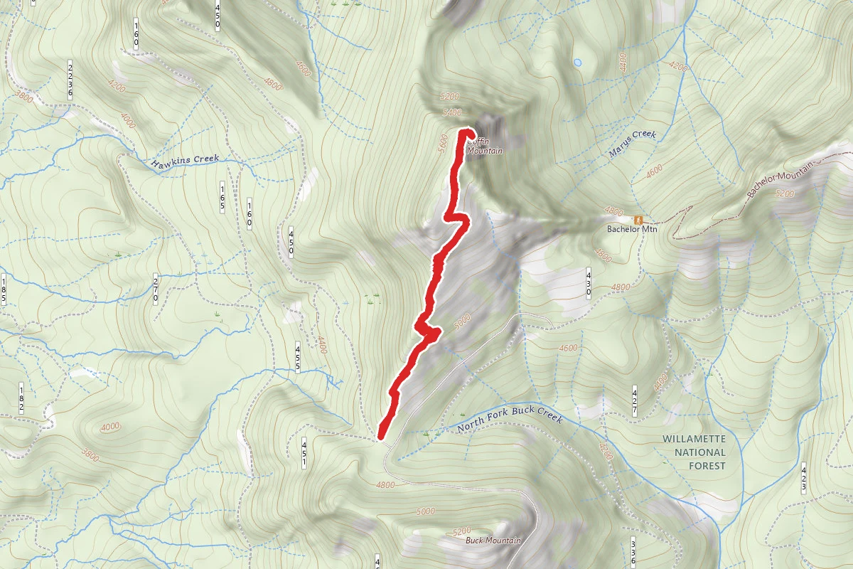 Coffin Mountain Trail
