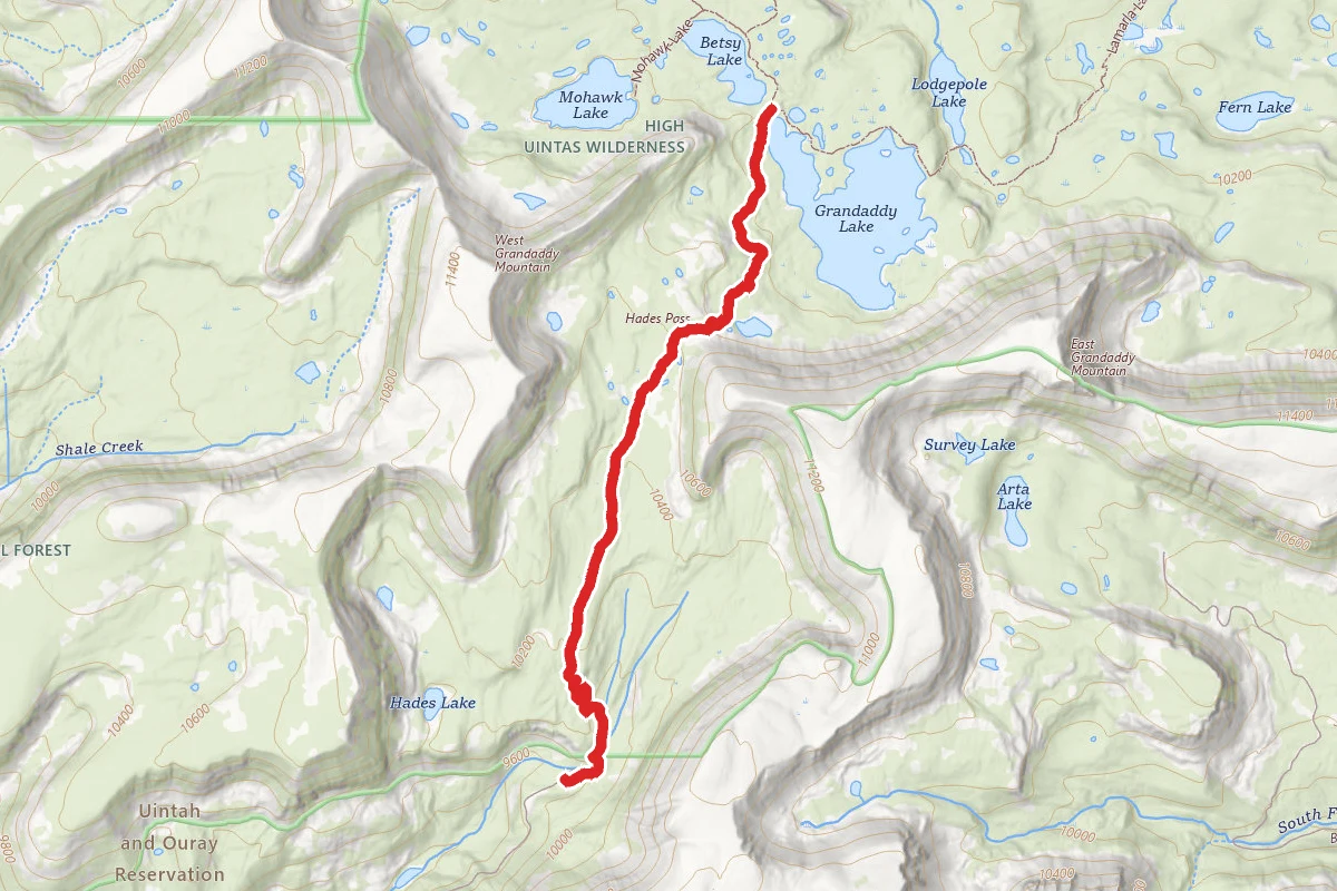 Grandaddy Lake via Grandview Trail