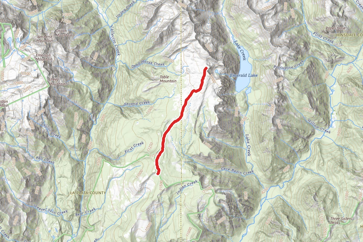 Cave Basin Trail