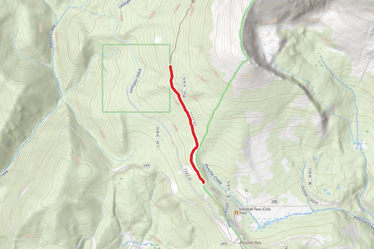 Catlin Ditch Road