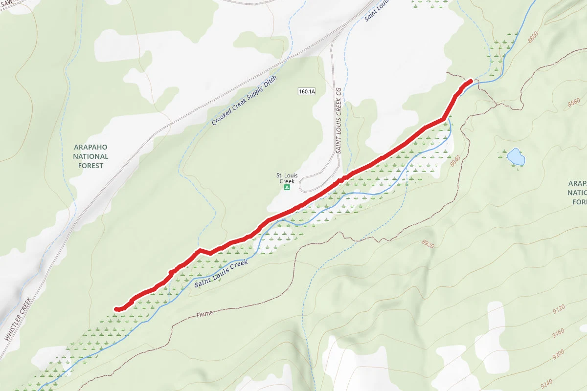 Creekside Loop
