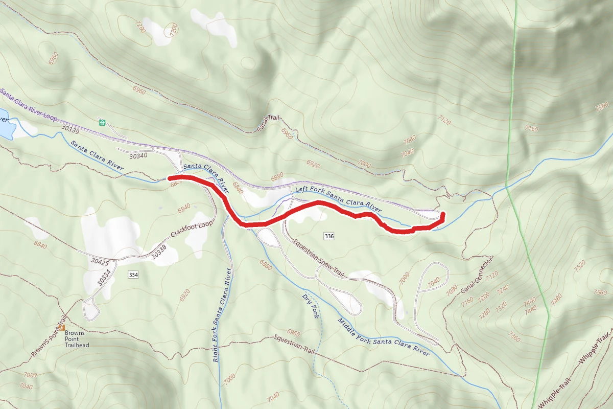 Santa Clara River