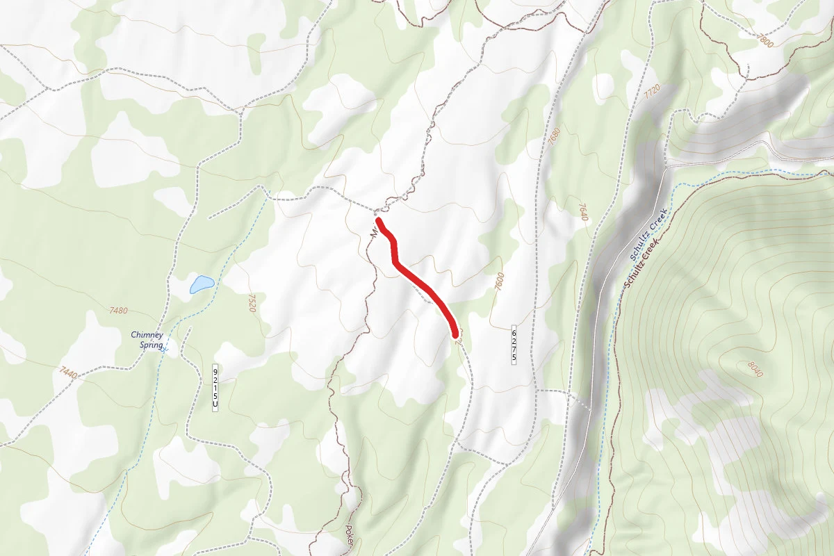 Fort Valley Loops
