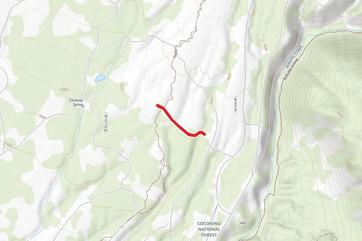 Fort Valley Loops