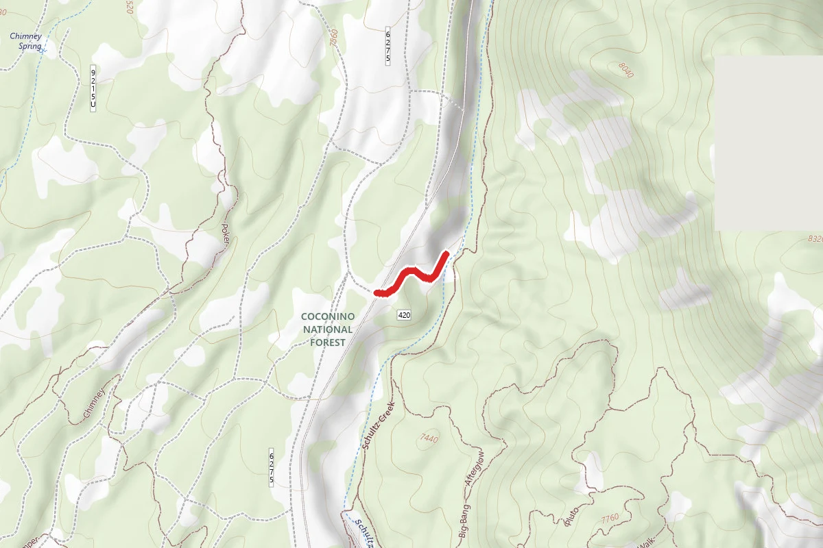 Fort Valley Loops