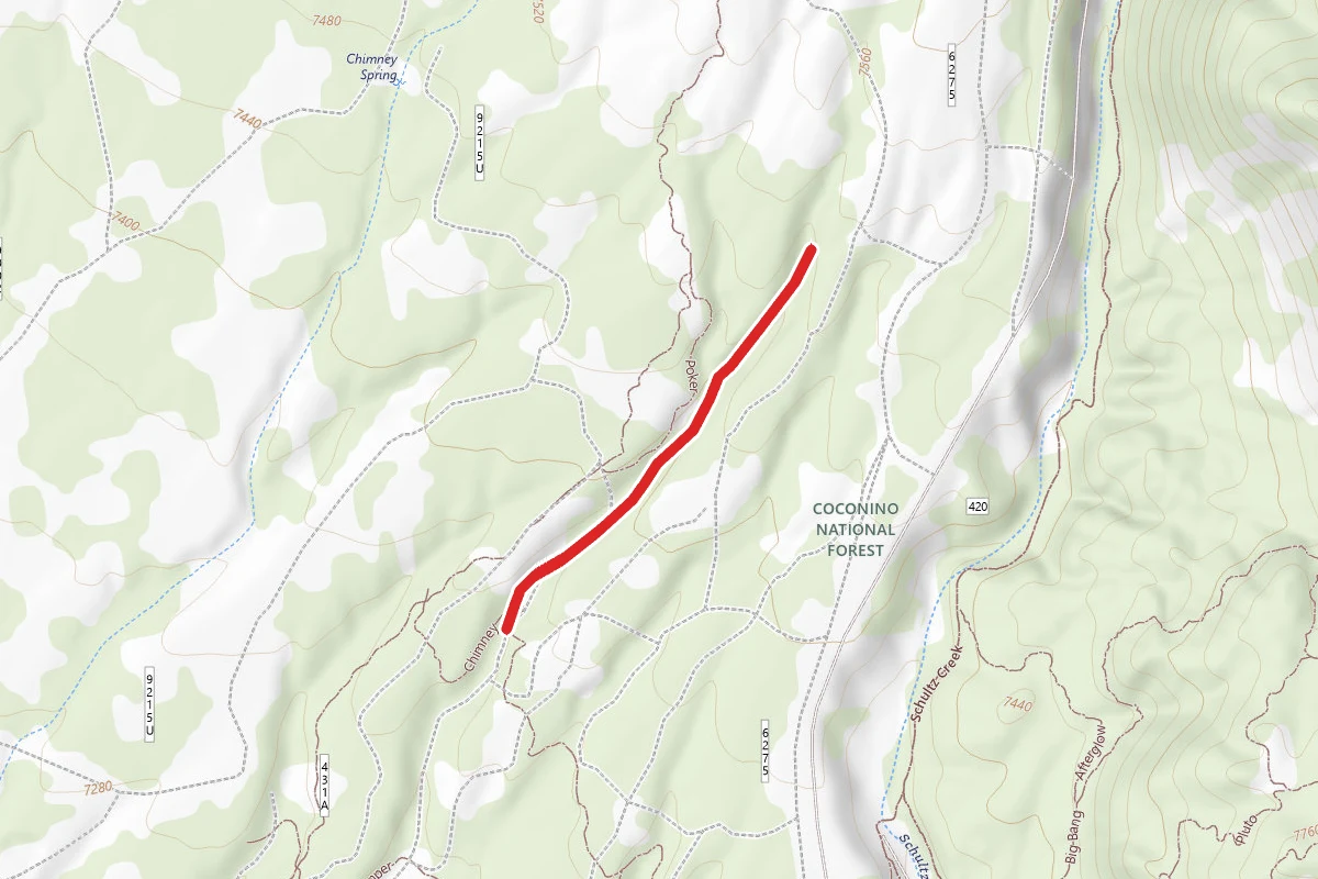 Fort Valley Loops