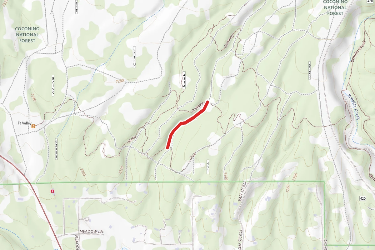 Fort Valley Loops