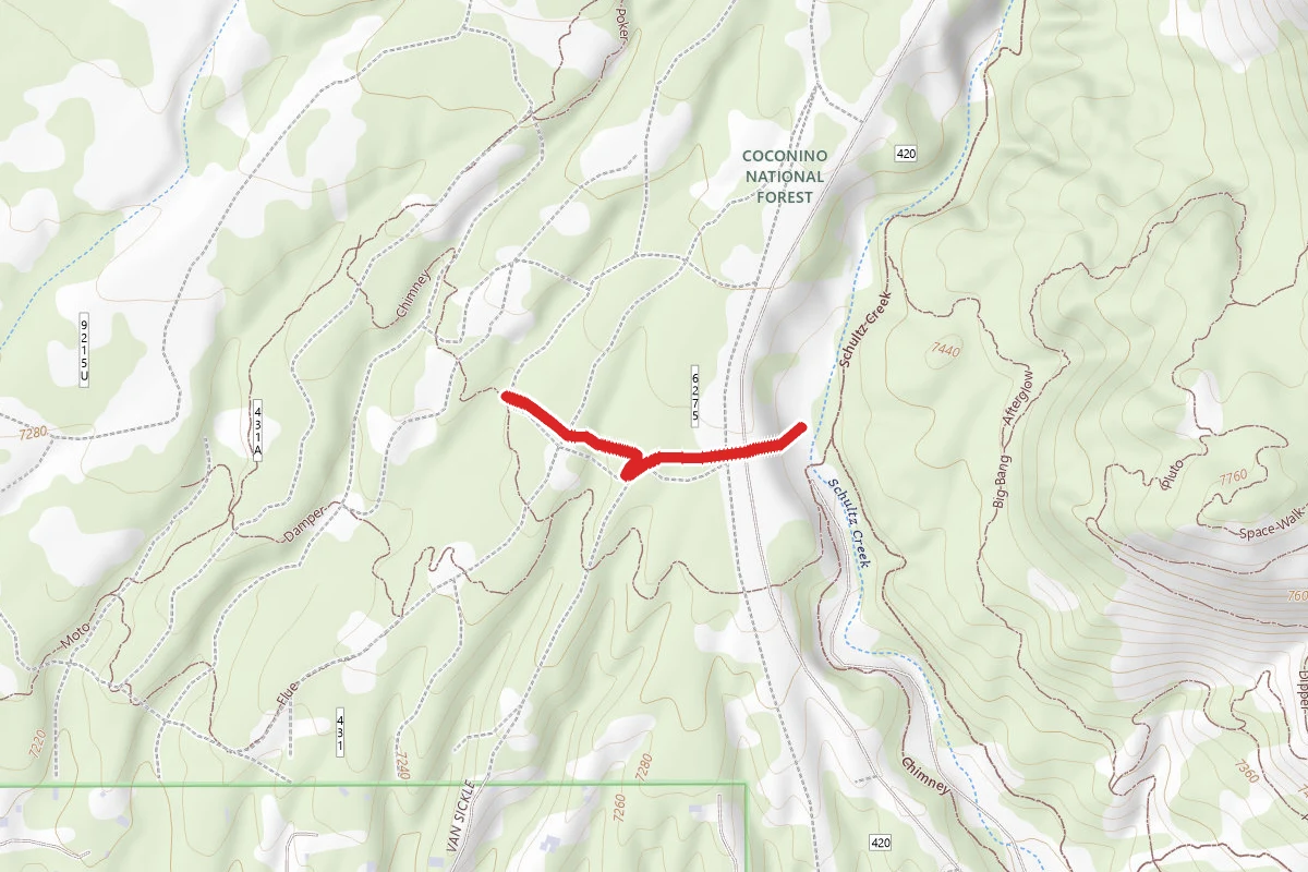 Fort Valley Loops