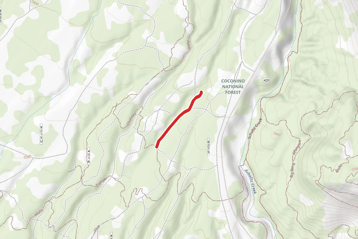 Fort Valley Loops