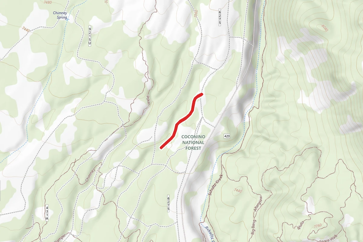 Fort Valley Loops