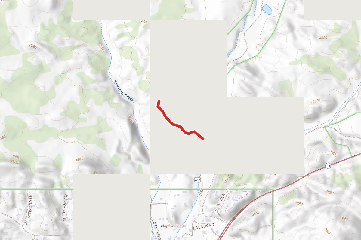 Houston Loop Access