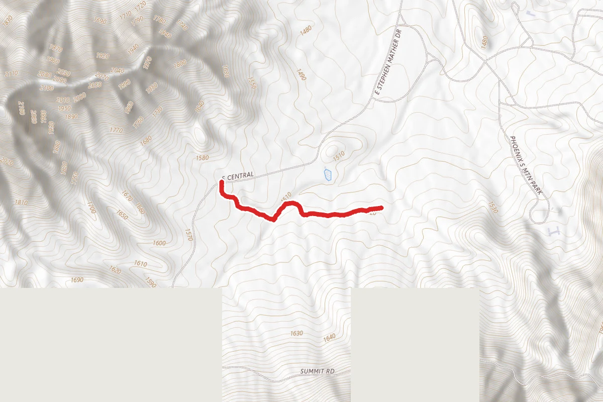 Las Lomitas Trail
