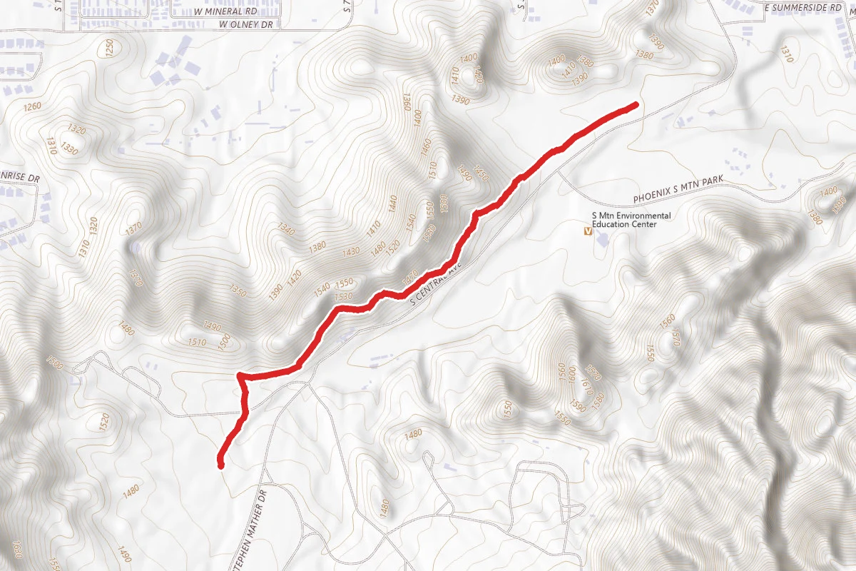 Max Delta Trail