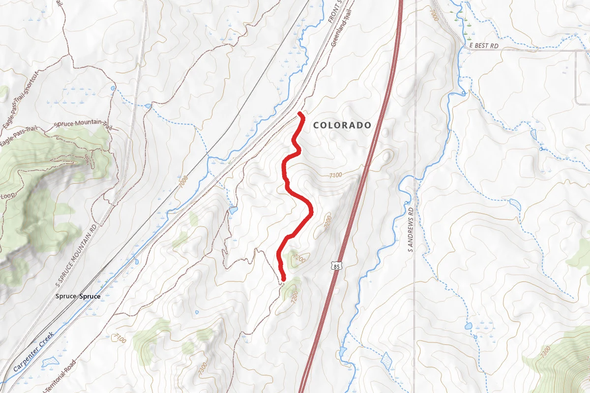 Kipps Loop
