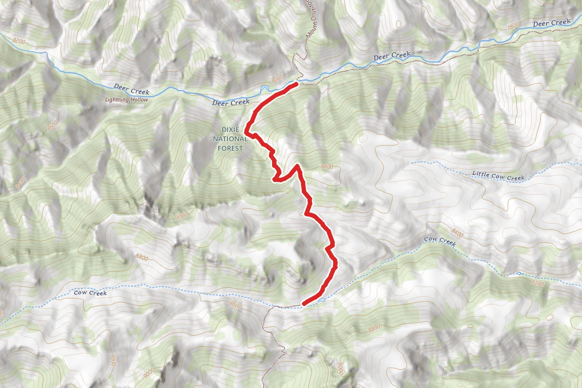 Mount Dutton