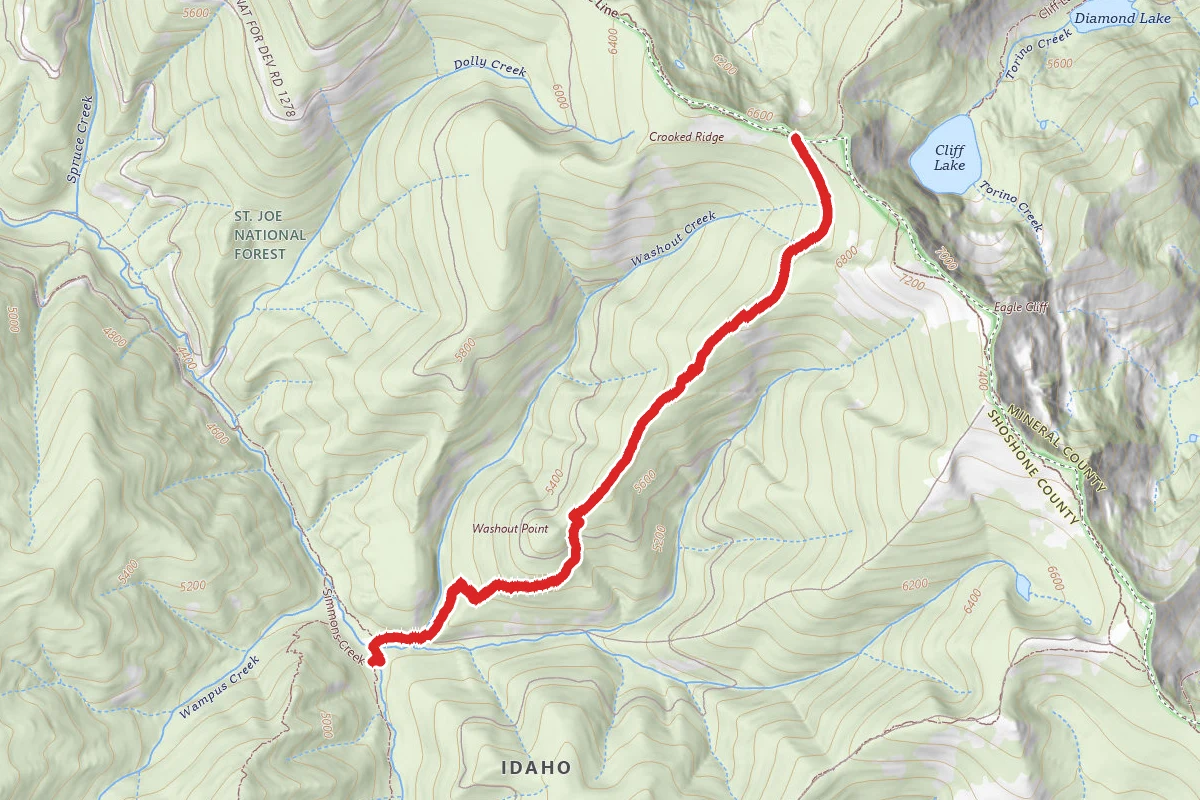 Washout Point