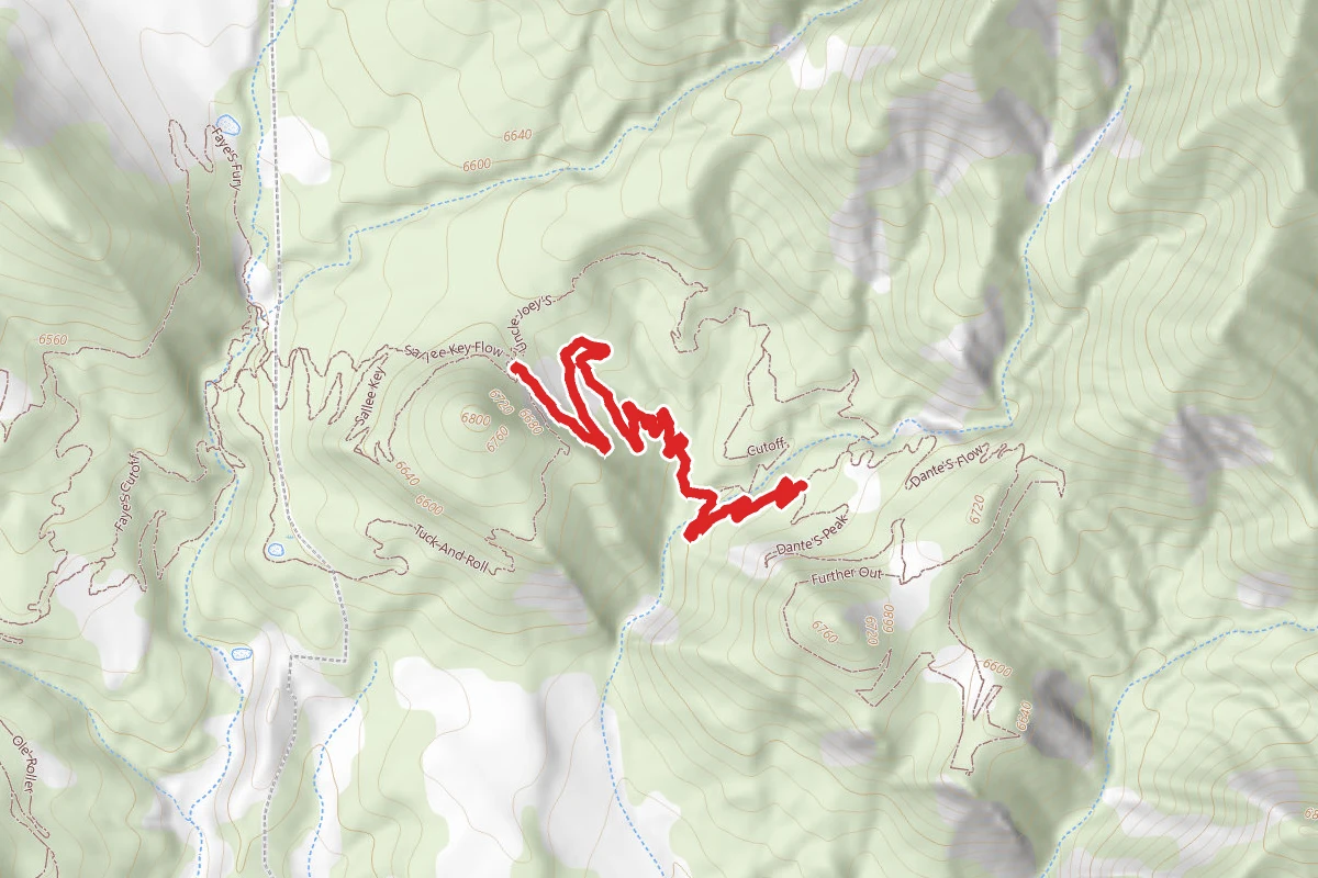 Alpha Beta Trail