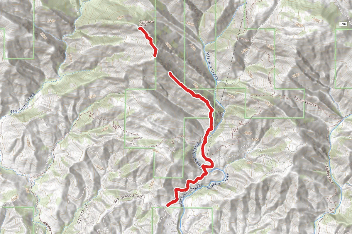 Cathedral Peak Trail
