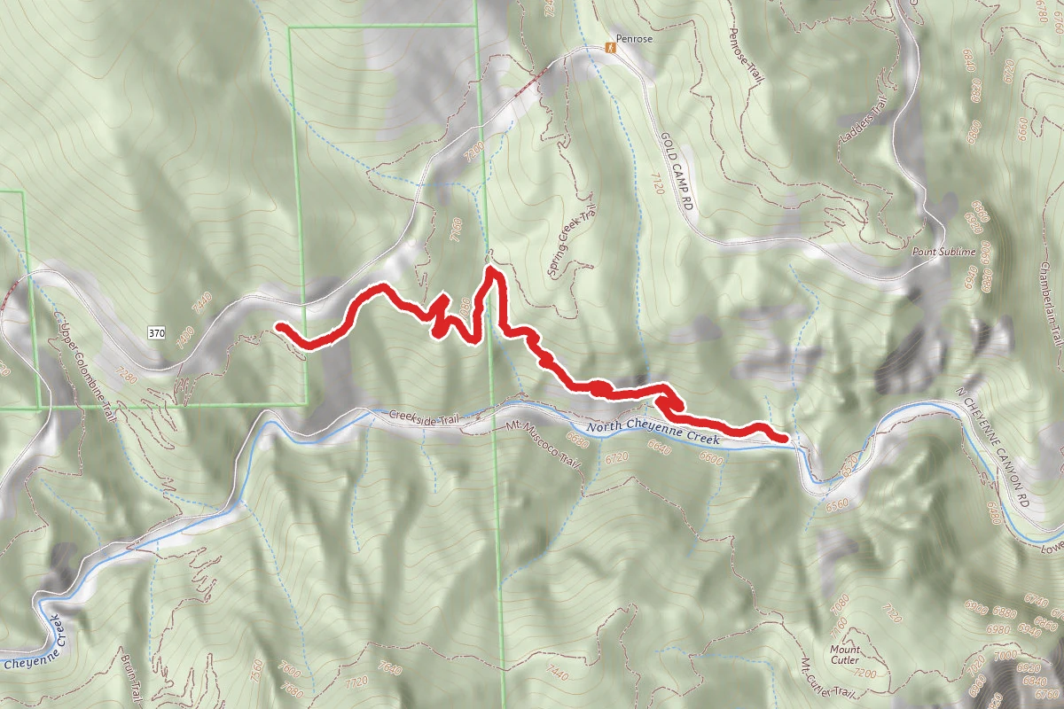 Middle Columbine Trail