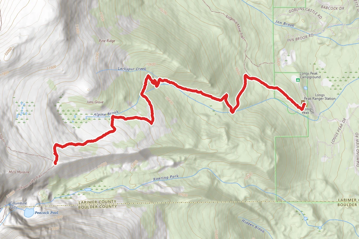 Longs Peak Ranger Station - Jims Grove Trail