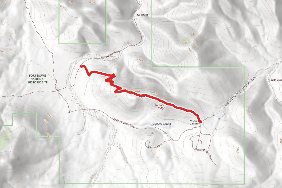 Return Trail
