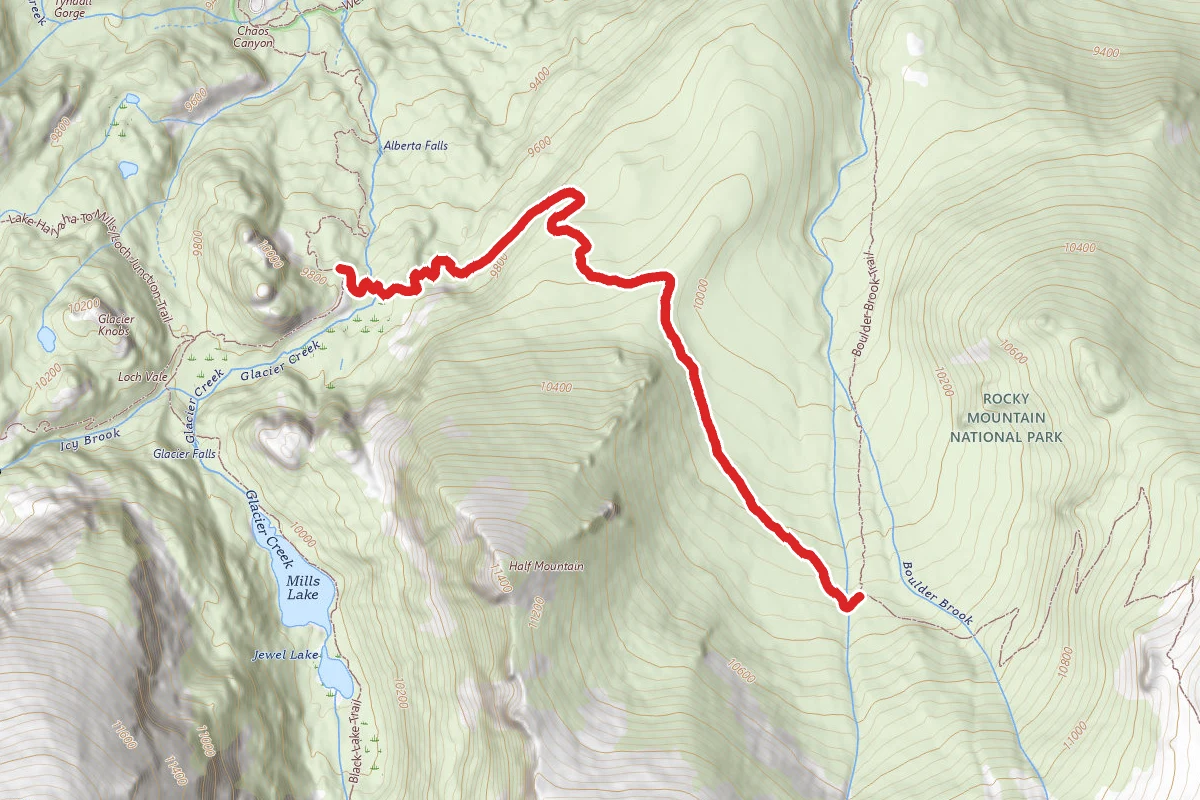 North Longs Peak - Lower