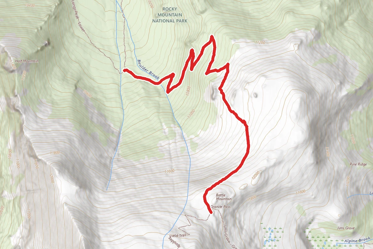 North Longs Peak - Upper