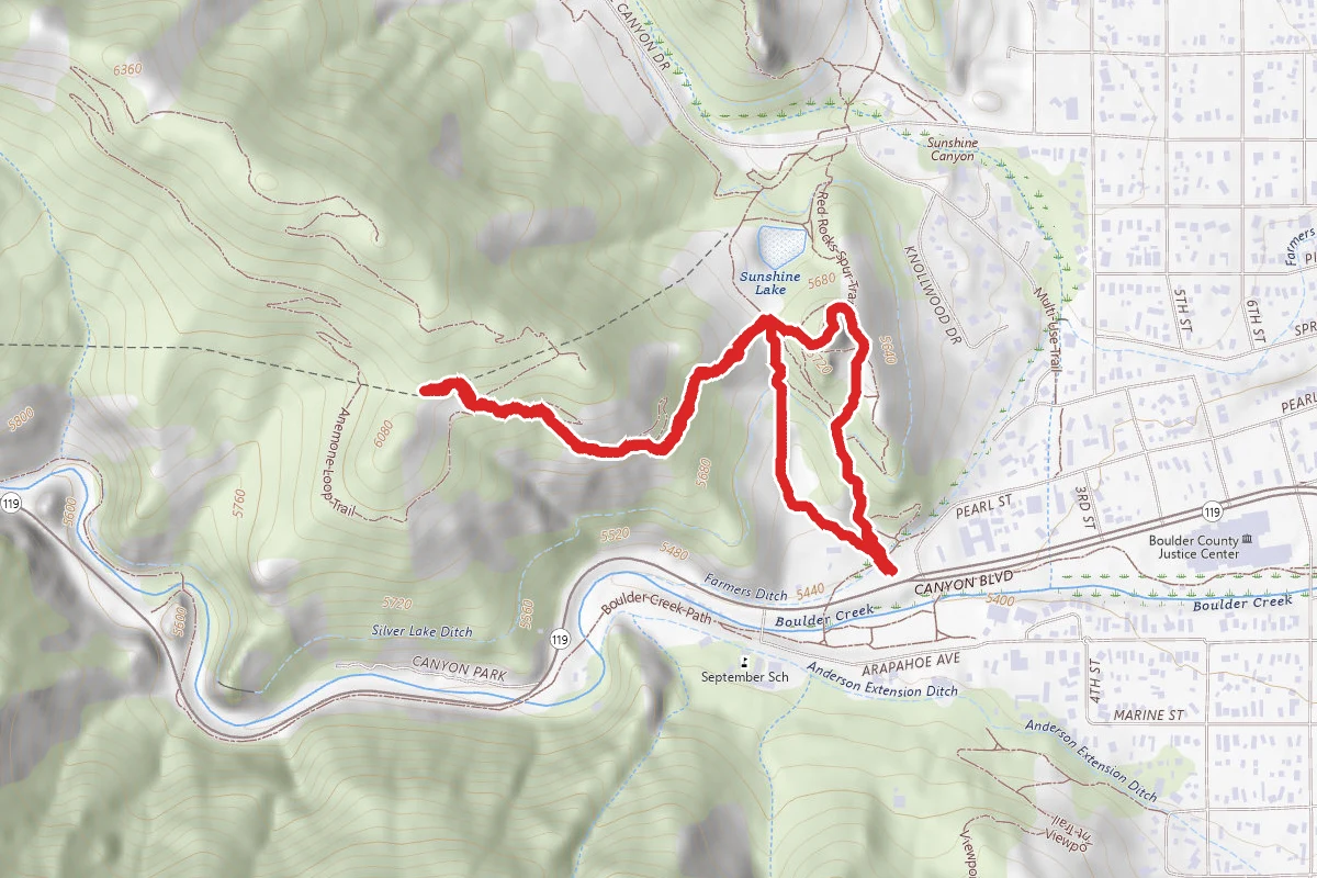 Red Rocks and Anemone Loop
