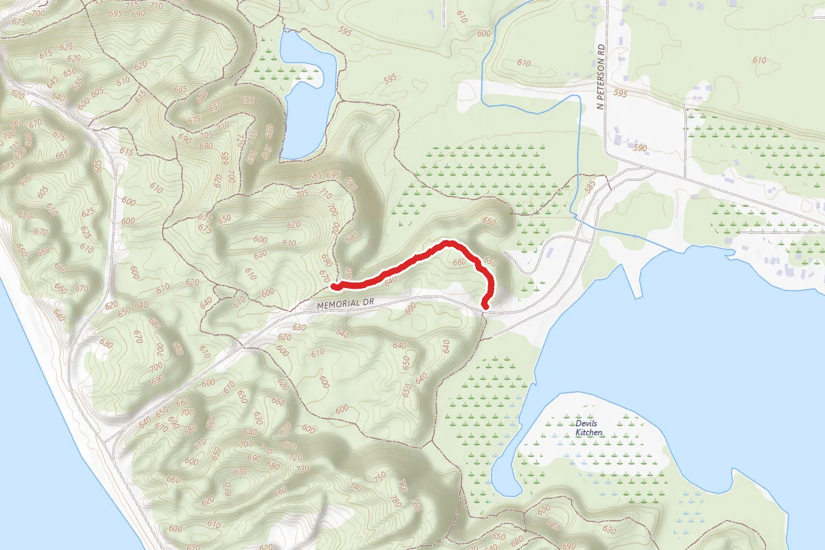 Muskegon State Park - Hearty Hiker Trail