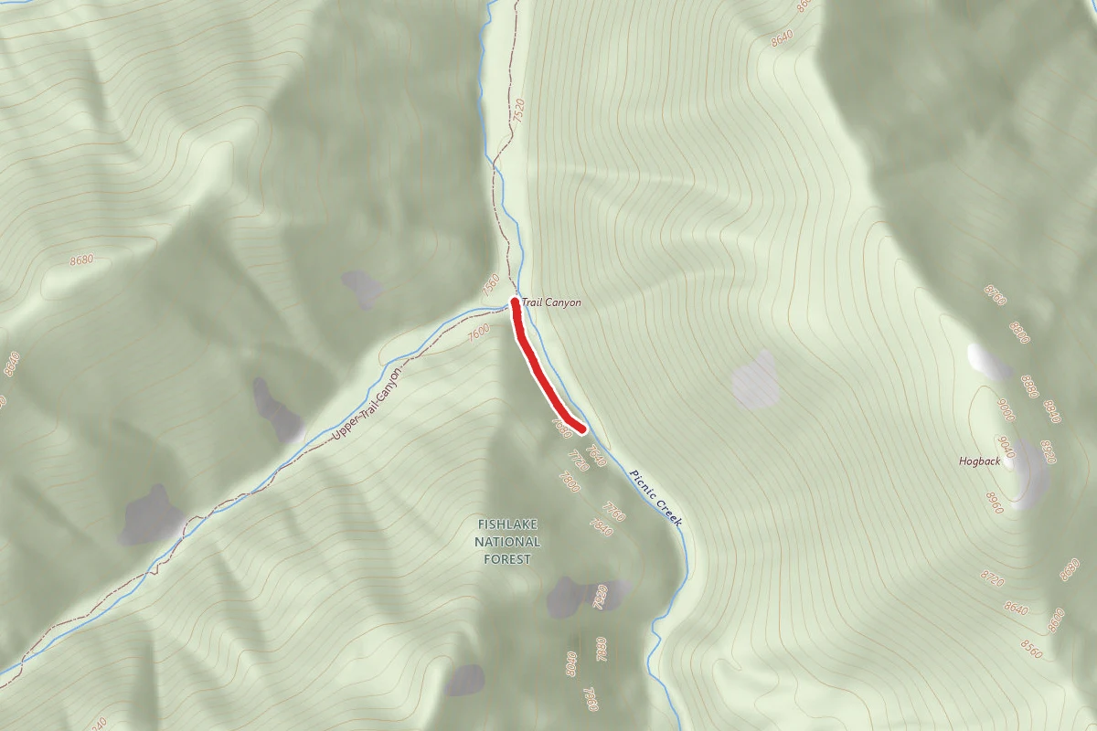 Picnic Creek