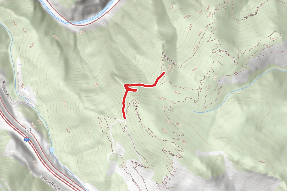 Floyd's Loop