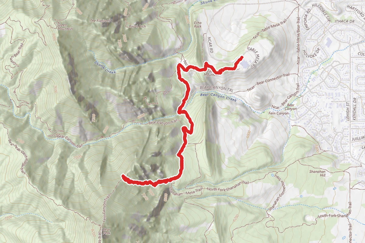 N.C.A.R to Mesa to Fern Canyon