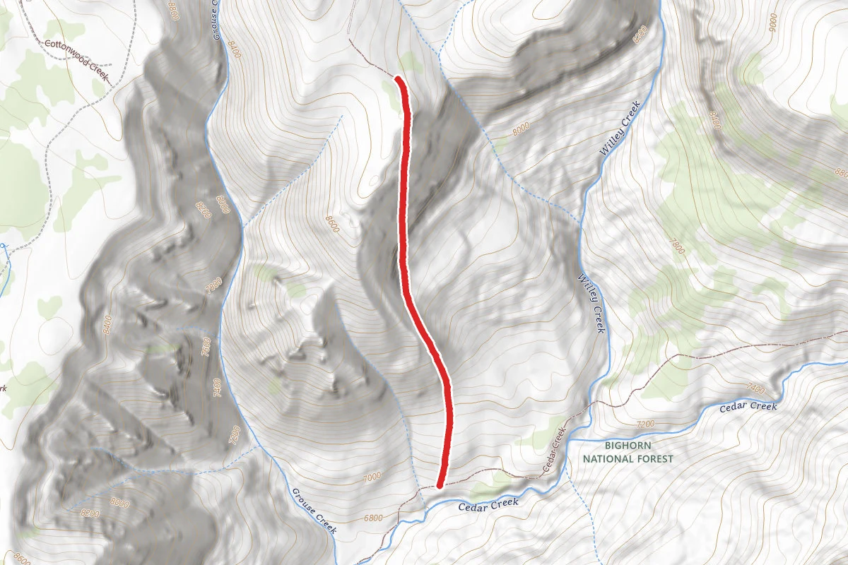 Grouse Creek