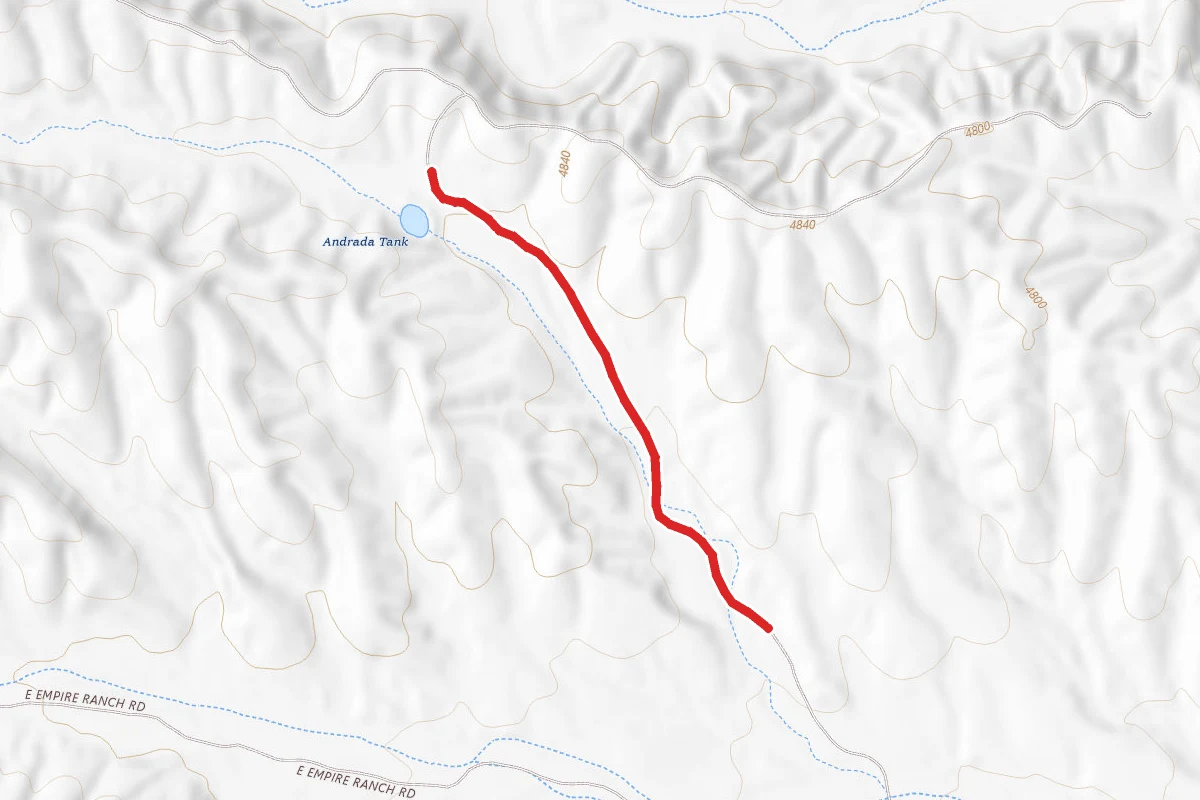 Andrada Loop
