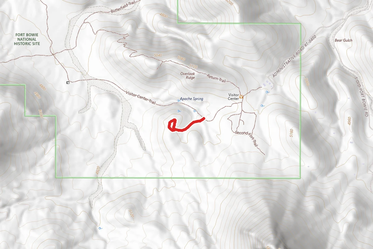 First Fort Trail