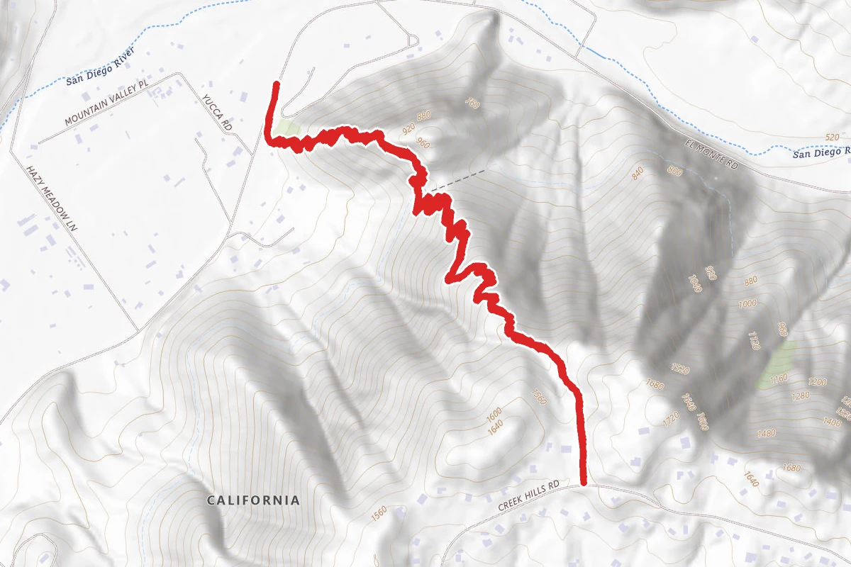 Helix Flume Trail