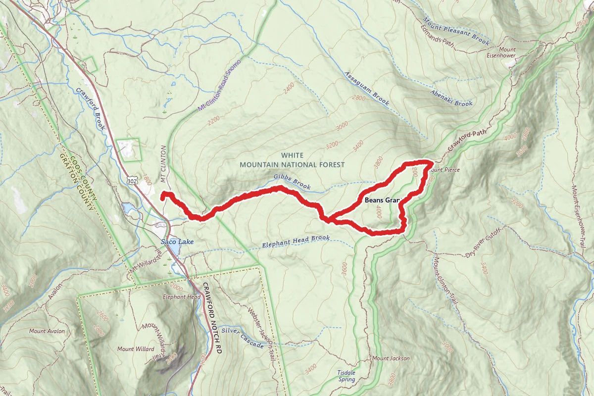 Crawford Notch Trail