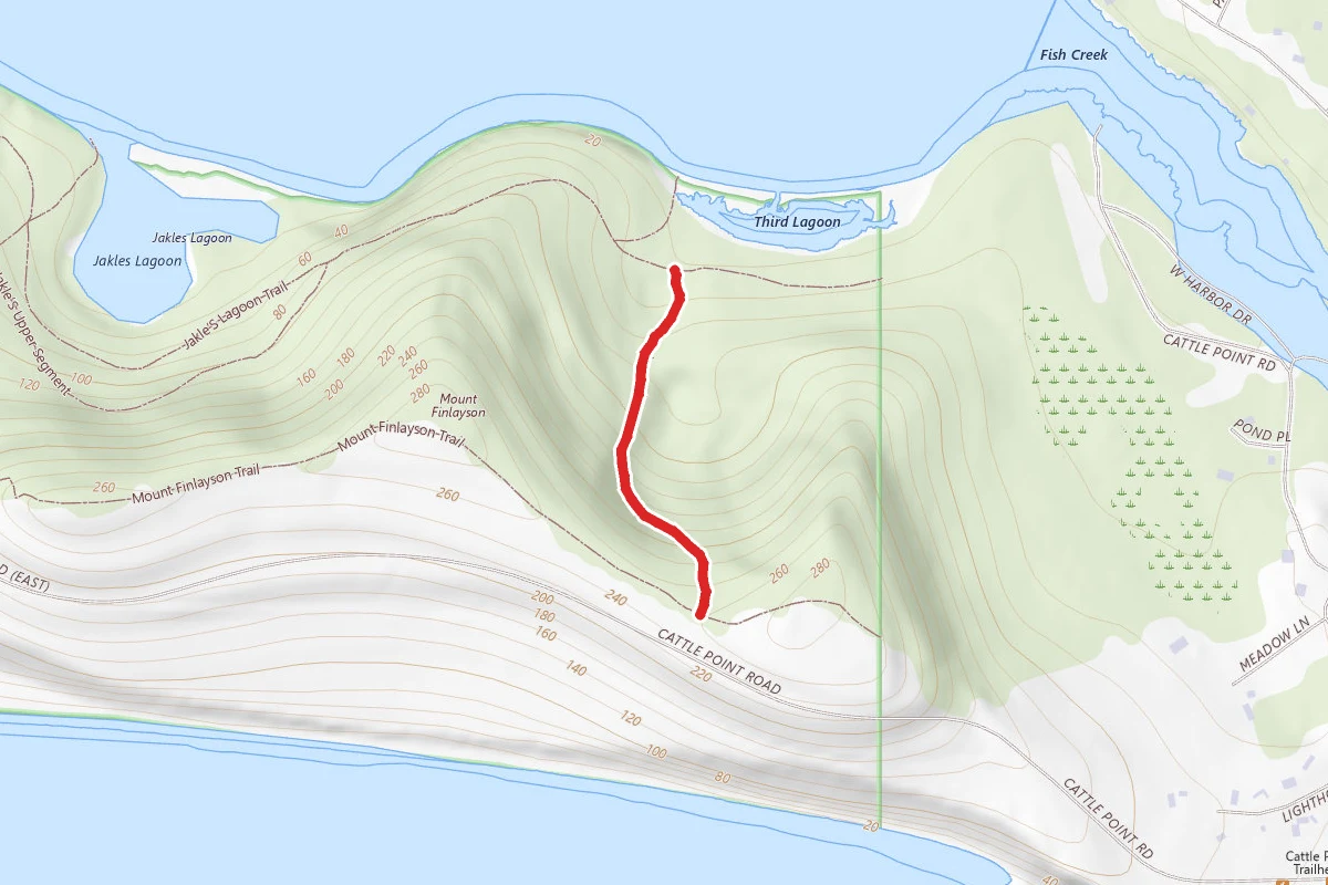 Finlayson Spur