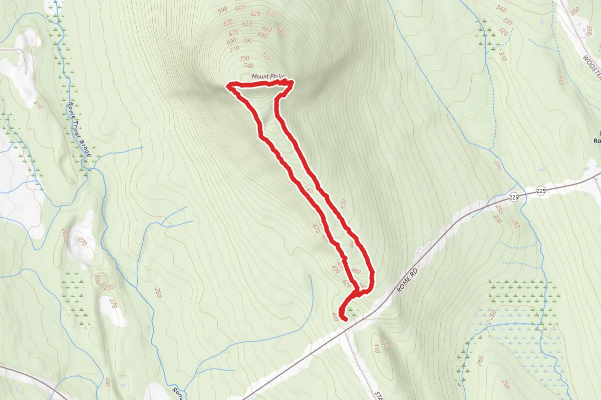 Mount Phillip Loop Trail