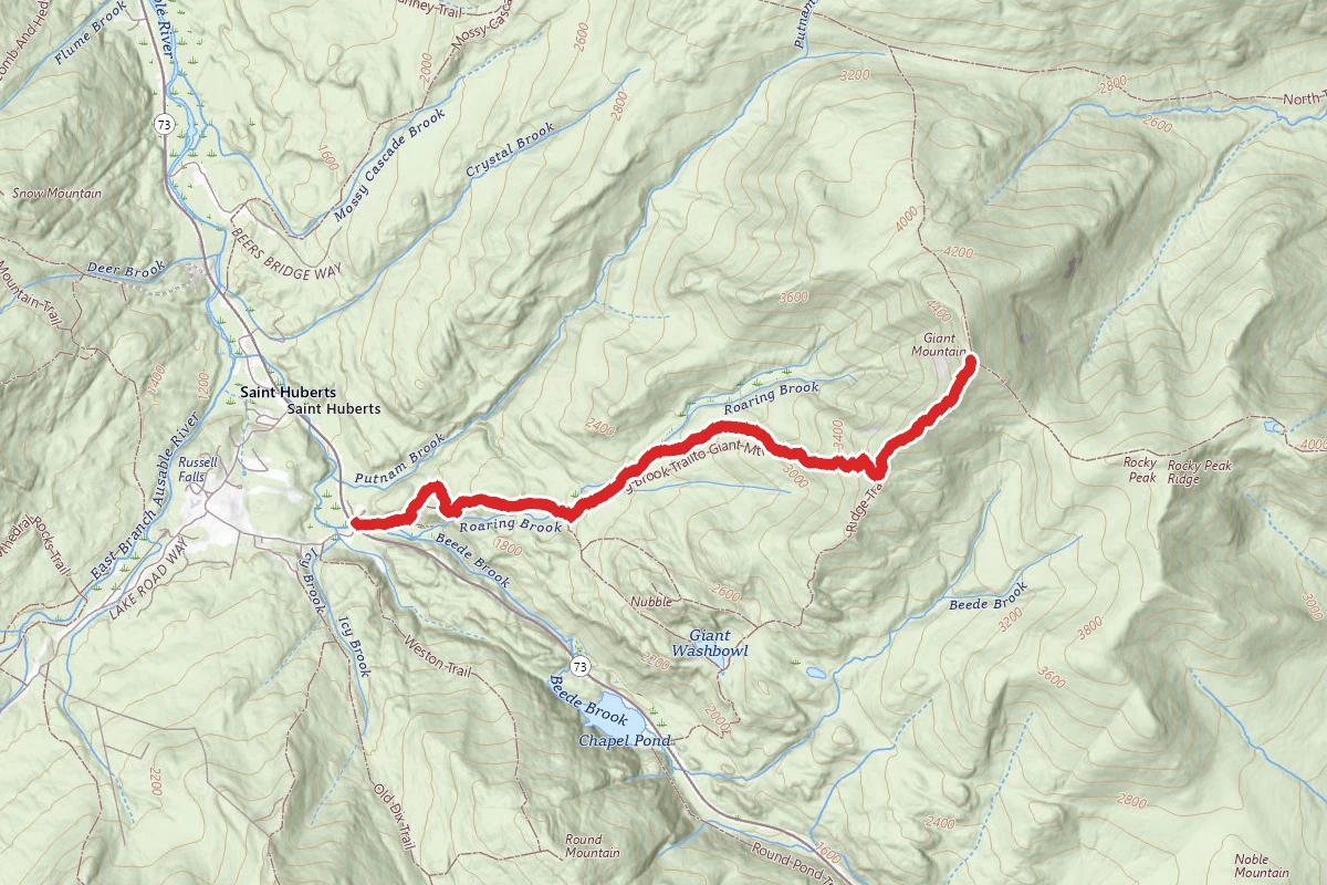 Roaring Brook Trail to Giant Mountain