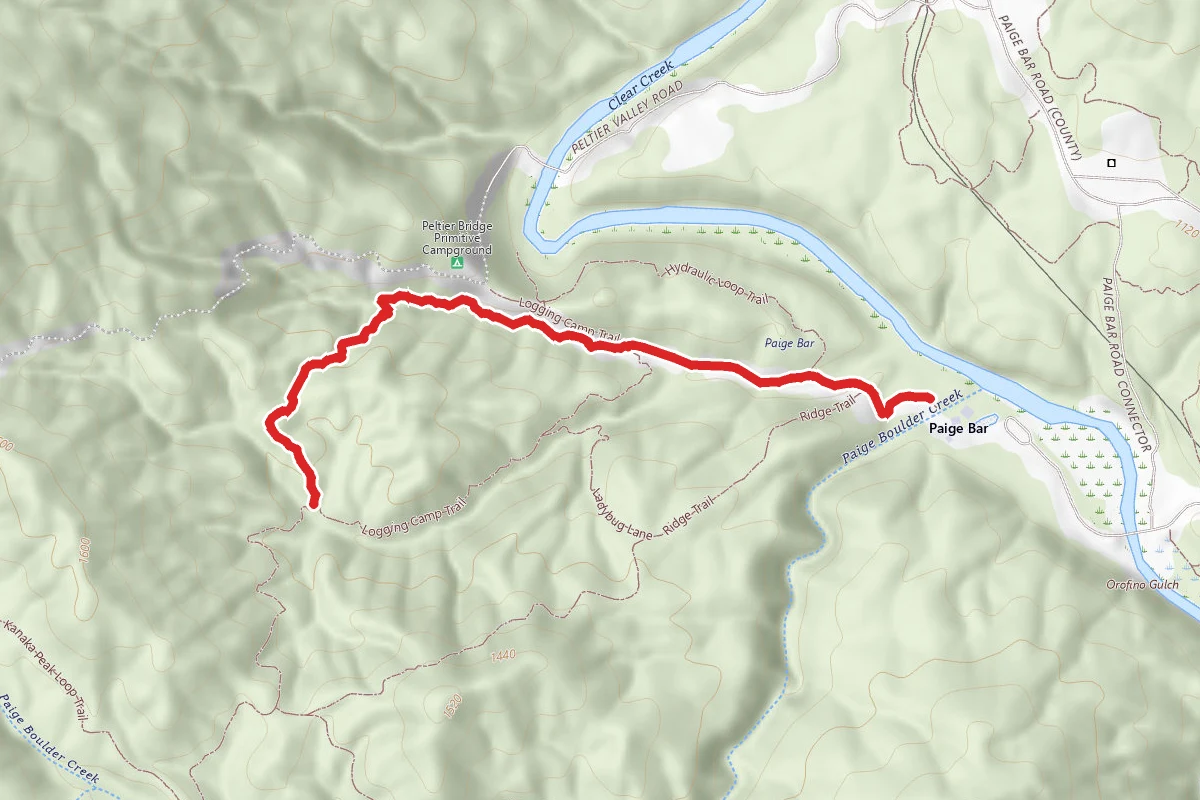Horsetail Canyon Trail