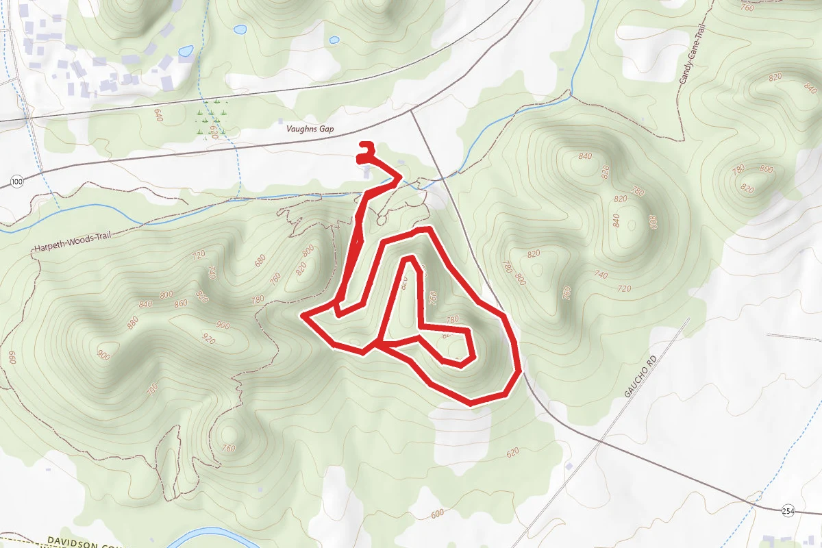 Edwin Warner Loop