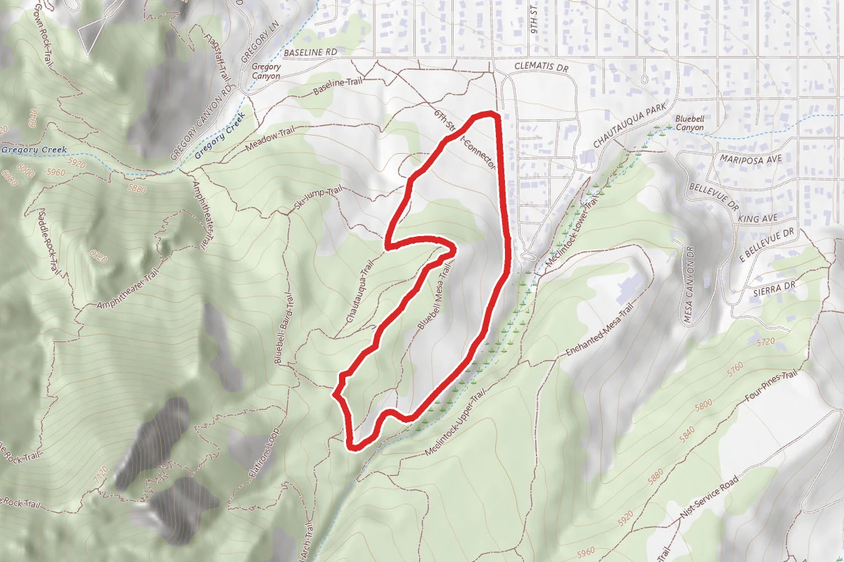 Bluebell Mesa Loop